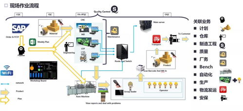 赫比國際與瀚川智能攜手打造全球注塑行業(yè)數(shù)字化工廠標(biāo)桿，儀器儀表領(lǐng)域迎創(chuàng)新變革